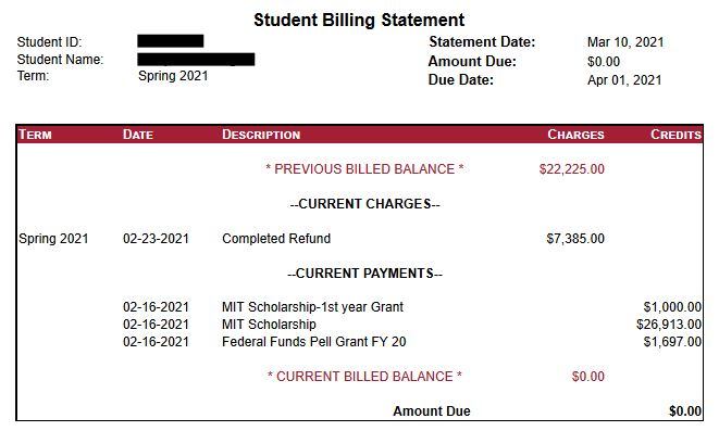 An example sfs bill.